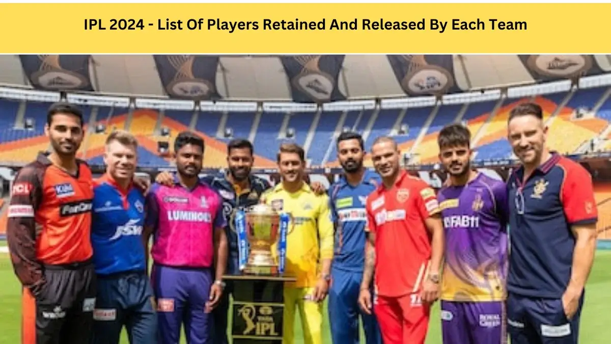 IPL 2024 Complete List Of Players Retained And Released By Each Team