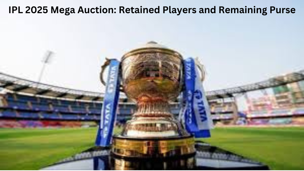 IPL 2025 Mega Auction